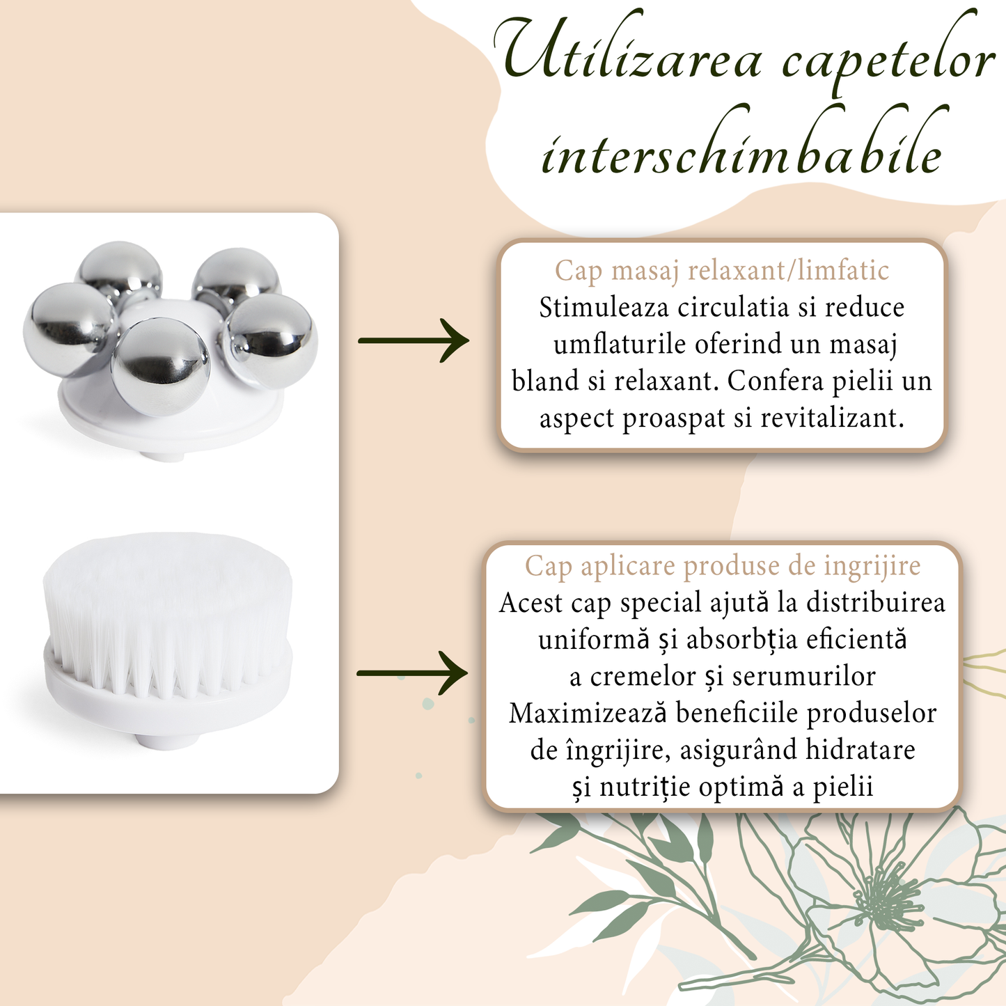 GlowCare 6 în 1 – Dispozitiv de masaj facial pentru îngrijirea pielii