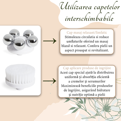 GlowCare 6 în 1 – Dispozitiv de masaj facial pentru îngrijirea pielii